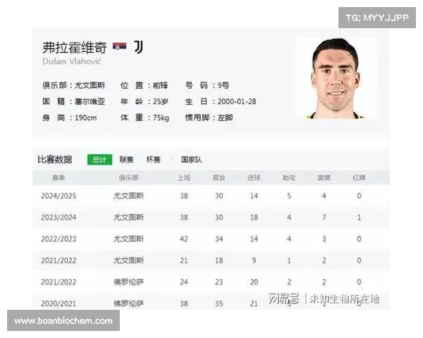 弗拉霍维奇拒降薪或触发转会 尤文启动清洗程序 弗拉霍维奇拒降薪或触发转会 尤文启动清洗程序